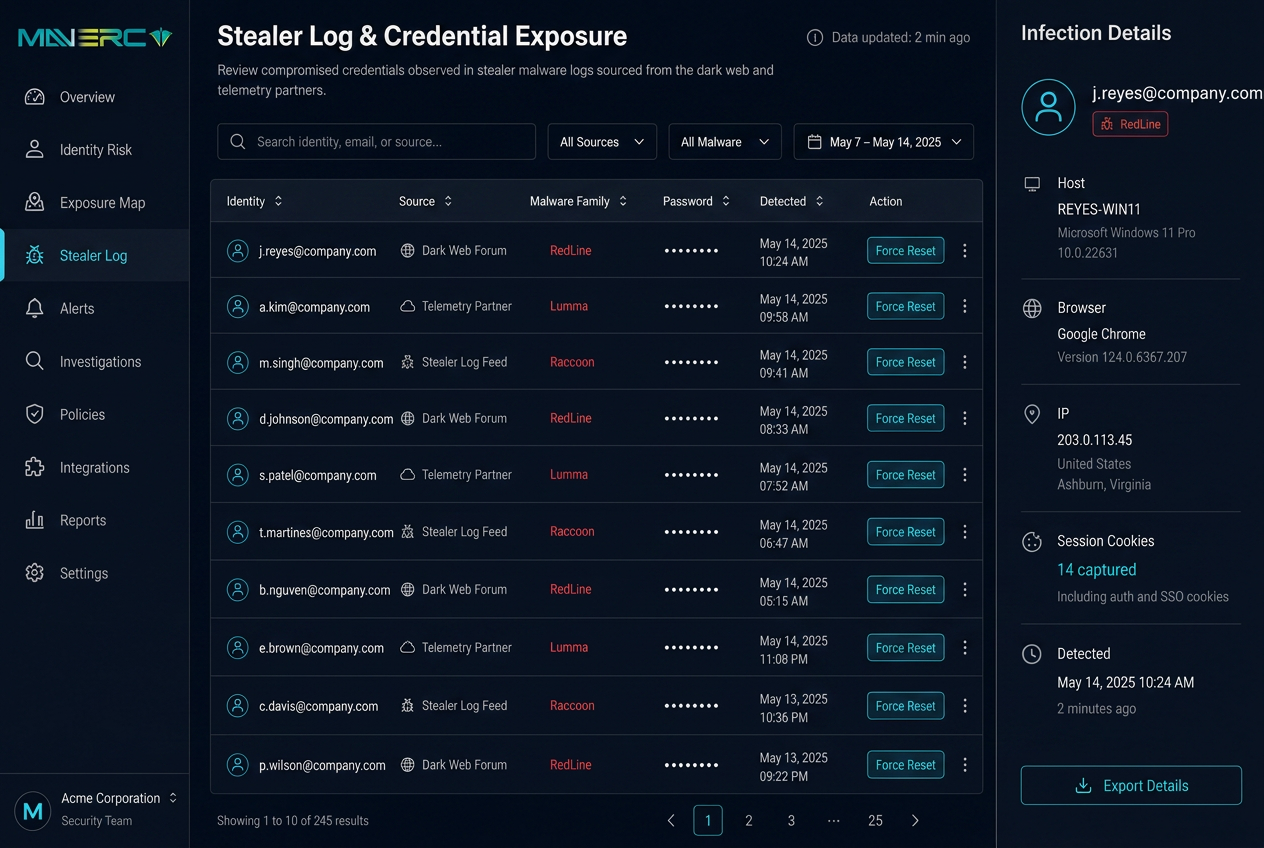 Credential & Session Exposure