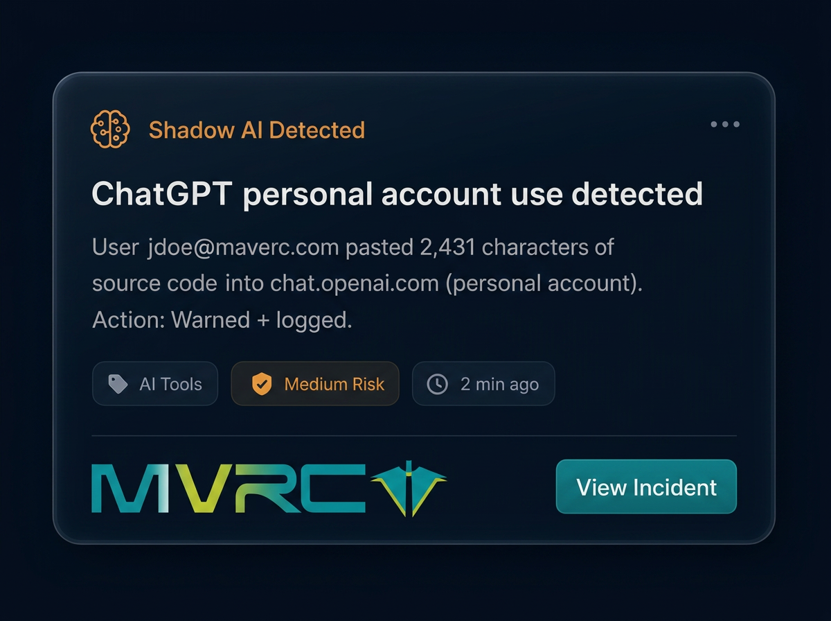 Visibility into Shadow AI usage across the organization