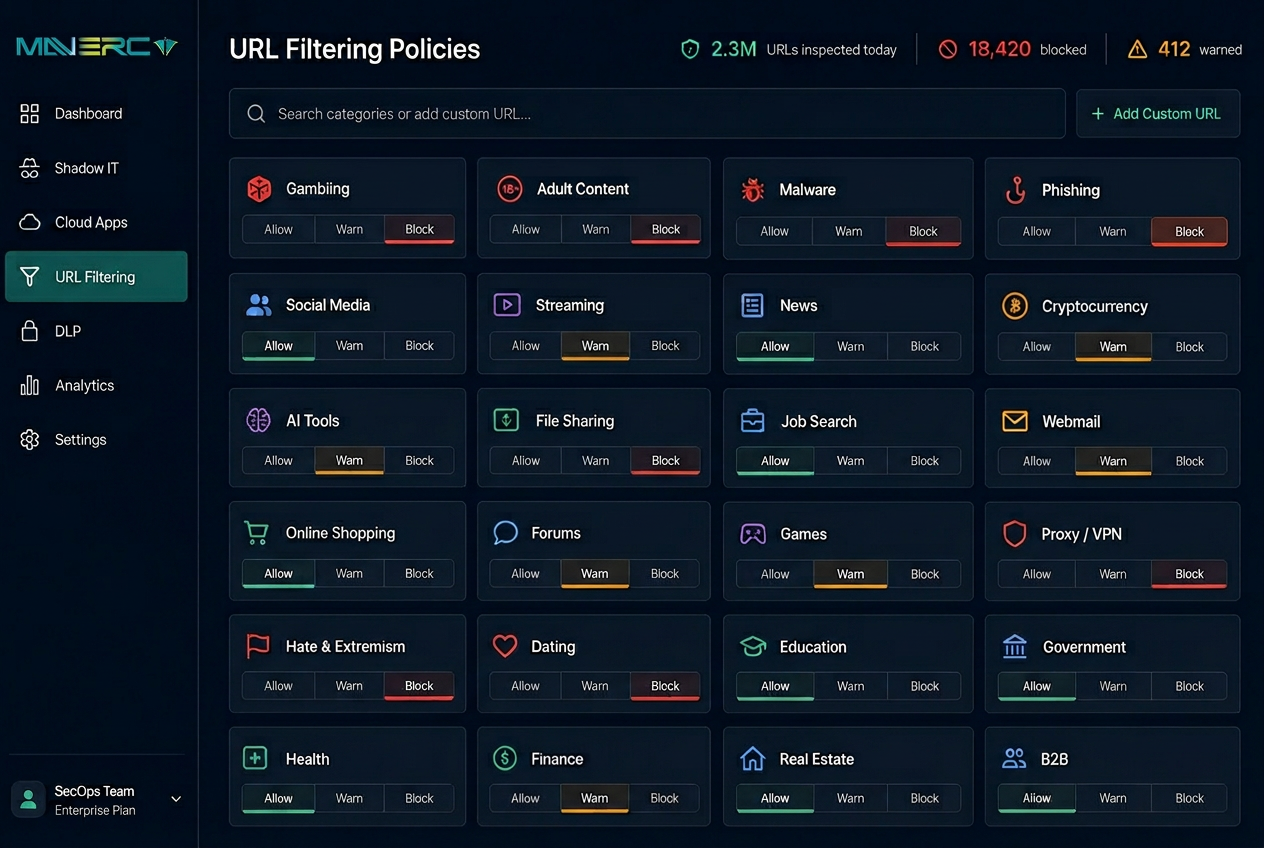 URL Filtering + Policy Writing